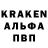 ТГК концентрат Richard Annoual